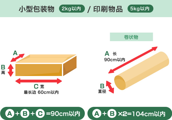 小型包装物 2kg以内/ 印刷物品 5kg以内