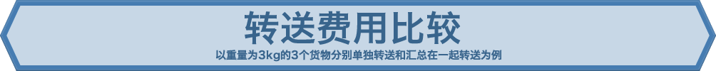 转送费用比较 以重量为3kg的3个货物分别单独转送和汇总在一起转送为例