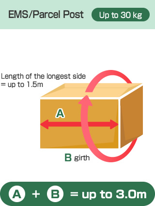 EMS/Parcel Post Up to 30 kg