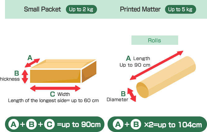 Small Packet Up to 2 kg Printed Matter Up to 5 kg