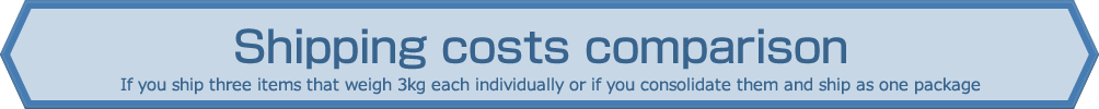 Shipping costs comparison If you ship three items that weigh 3kg each individually or if you consolidate them and ship as one package