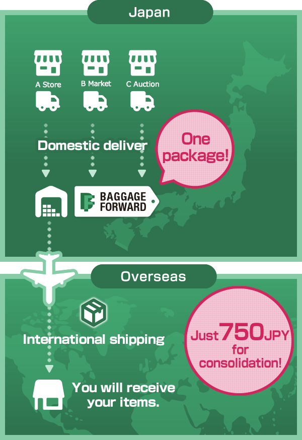 One package! Just750JPY for consolidation!