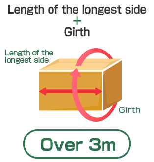 Length of the longest side + Girth Over 3m