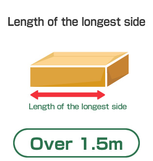 Length of the longest side Over 1.5m