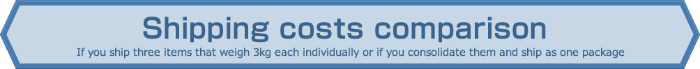Shipping costs comparison. If you ship three items that weigh 3kg each individually or if you consolidate them and ship as one package.