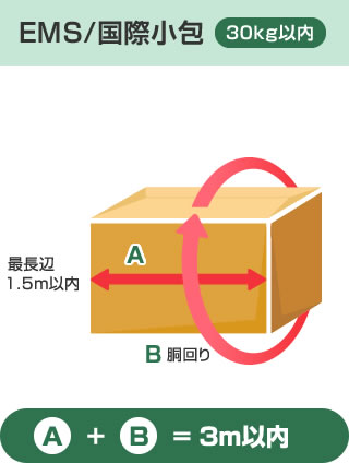 EMS/国際小包 30kg以内
