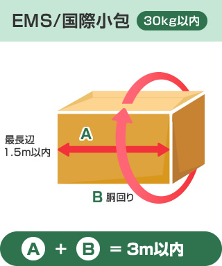 EMS/国際小包 30kg以内