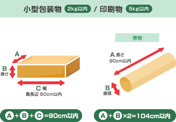 小型包装物2kg以内/ 印刷物5kg以内