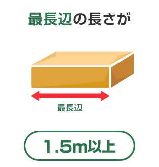最長辺の長さが1.5m以上