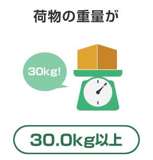荷物の重量が30.0kg以上