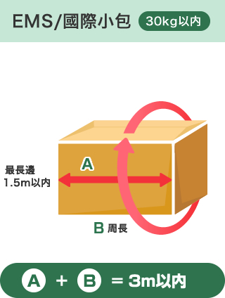EMS/國際小包 30kg以内