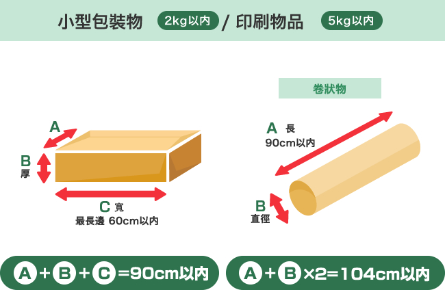 小型包裝物2kg以内/ 印刷物品5kg以内