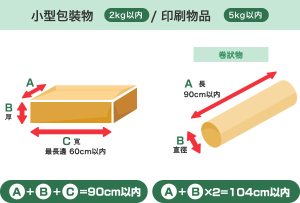小型包裝物2kg以内/ 印刷物品5kg以内