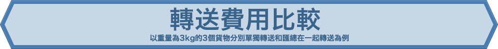 轉送費用比較 以重量為3kg的3個貨物分別單獨轉送和匯總在一起轉送為例