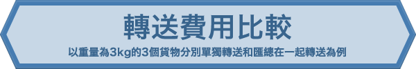 轉送費用比較 以重量為3kg的3個貨物分別單獨轉送和匯總在一起轉送為例