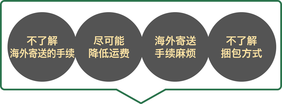 不了解海外寄送的手 尽可能降低运费　海外海外寄送手续麻烦　不了解捆包方式