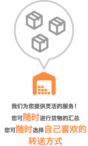 我们为您提供灵活的服务!您可随时进行货物的汇总您可随时选择自己喜欢的转送方式