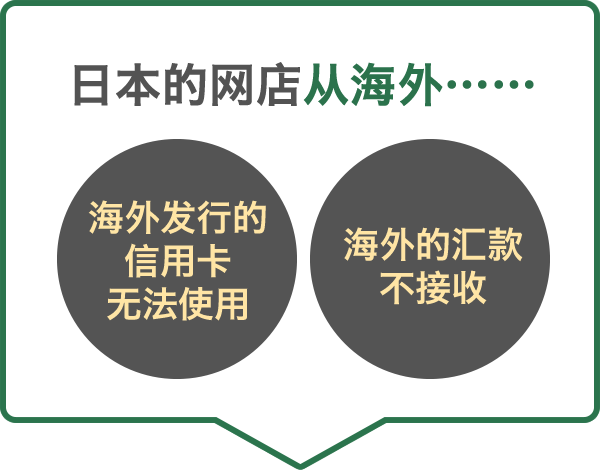 日本的网店从海外……海外发行的信用卡无法使用 海外的汇款不接收