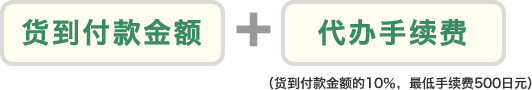 货到付款金额＋代办手续费　（货到付款金额的10％，最低手续费500日元）