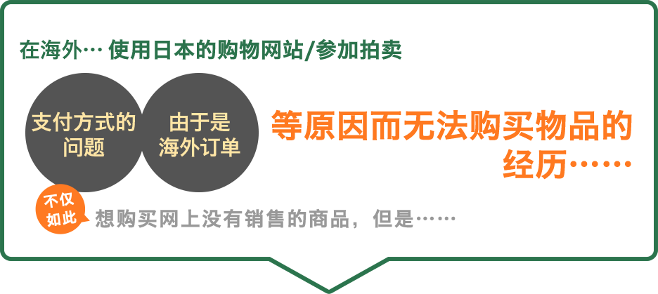 在海外…使用日本的购物网站/参加拍卖 支付方式的问题、由于是海外订单等原因而无法购买物品的经不仅
如此历……想购买网上没有销售的商品，但是……