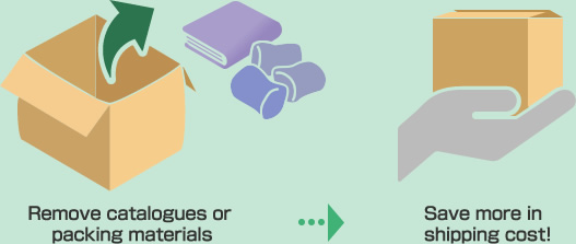 Remove catalogues or packing materials. Save more in shipping cost!