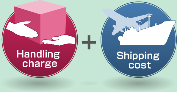 Handling charge + Shipping
cost