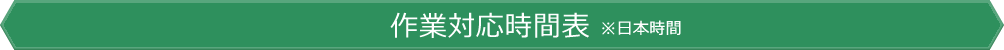 作業対応時間表 ※日本時間