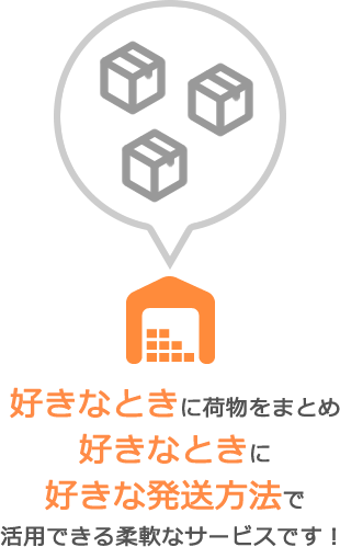 好きなときに荷物をまとめ好きなときに好きな発送方法で 活用できる柔軟なサービスです!
