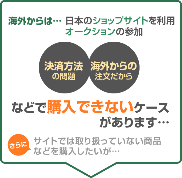 海外からは…日本のショップサイトを利用・オークションの参加、決済方法の問題、海外からの注文だからなどで購入できないケースがあります…。さらにサイトでは取り扱っていない商品などを購入したいが…