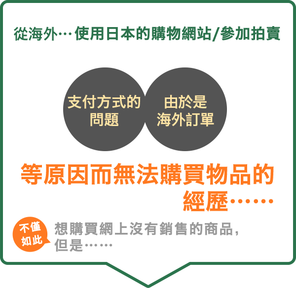 從海外…使用日本的購物網站/參加拍賣、支付方式的問題、由於是海外訂單等原因而無法購買物品的經歷……想購買網上沒有銷售的商品,但是……